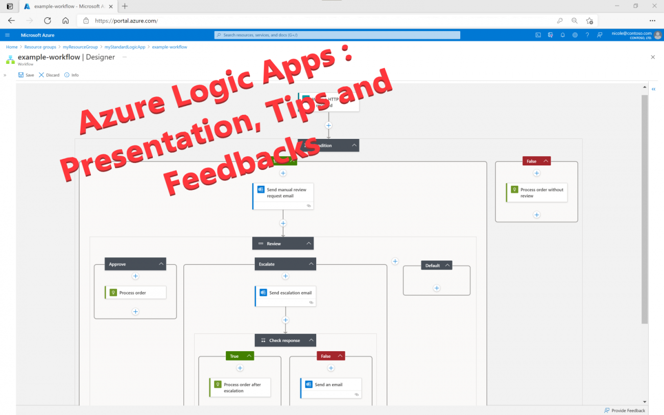 presentation logic apps